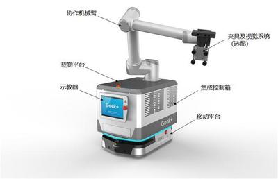 駕馭智造未來(lái) 汽車(chē)工廠智能化轉(zhuǎn)型的三大核心控制系統(tǒng)