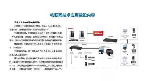 智慧醫(yī)療智能化系統(tǒng)建設(shè)整體解決方案 智能控制系統(tǒng)集成的實(shí)踐與探索